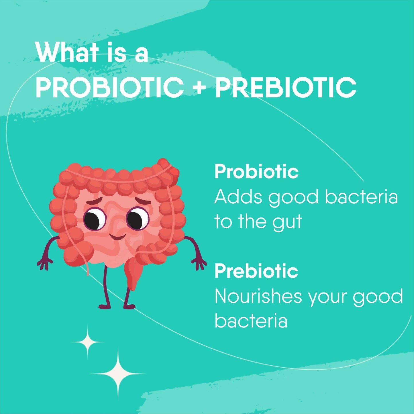Pre Probiotics