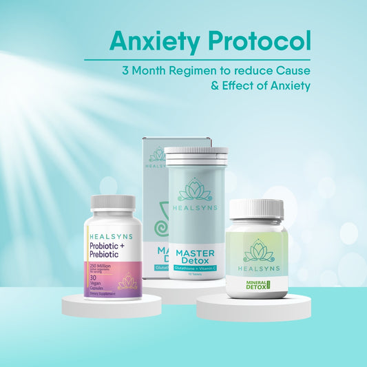 Anxiety Protocol